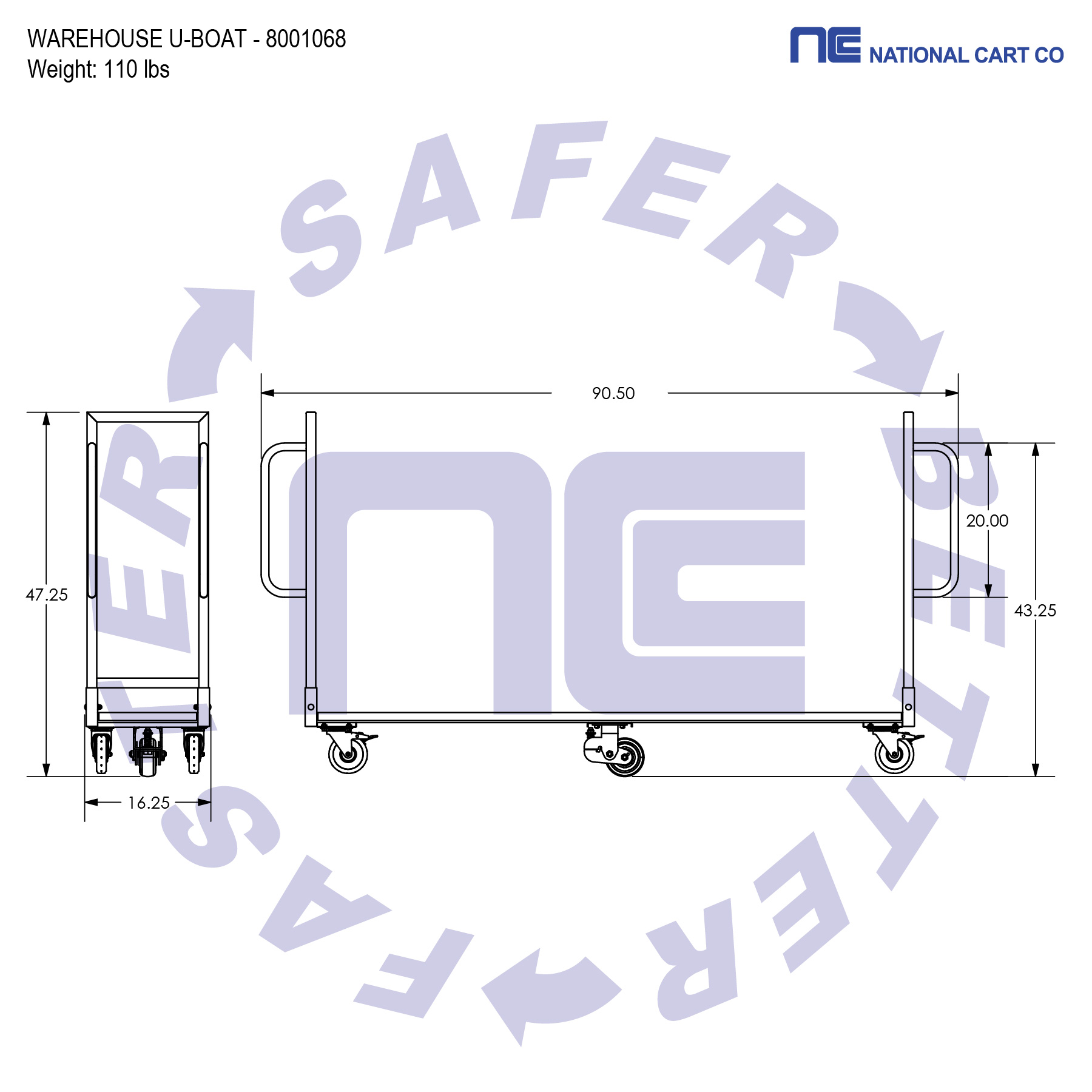 • Improves workplace safety • Reduces back strain and material shifting • Minimizes downtime caused by unstable carts • Enhances throughput in high-traffic environments • Increases load control during transport